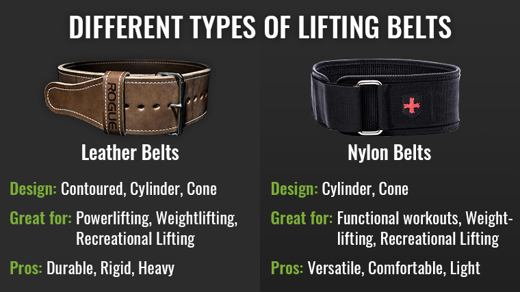 Different Types of Lifting Belts